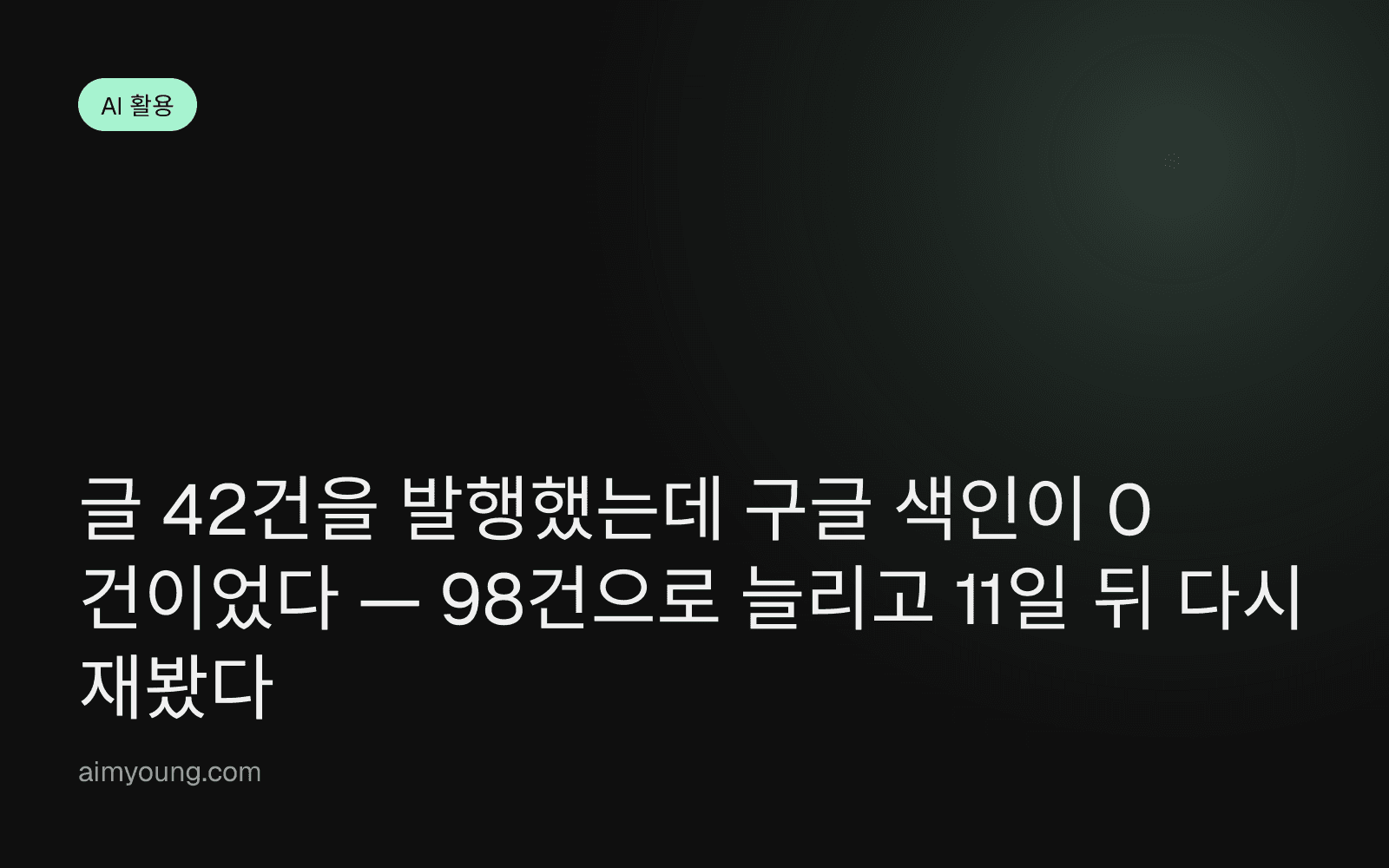 글 42건을 발행했는데 구글 색인이 0건이었다 — 98건으로 늘리고 11일 뒤 다시 재봤다